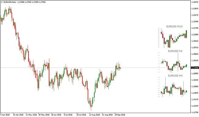 مؤشر للربط بين الفريمات مؤشر للربط بين الفريمات