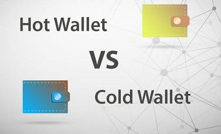 ما هو البيتكوين 