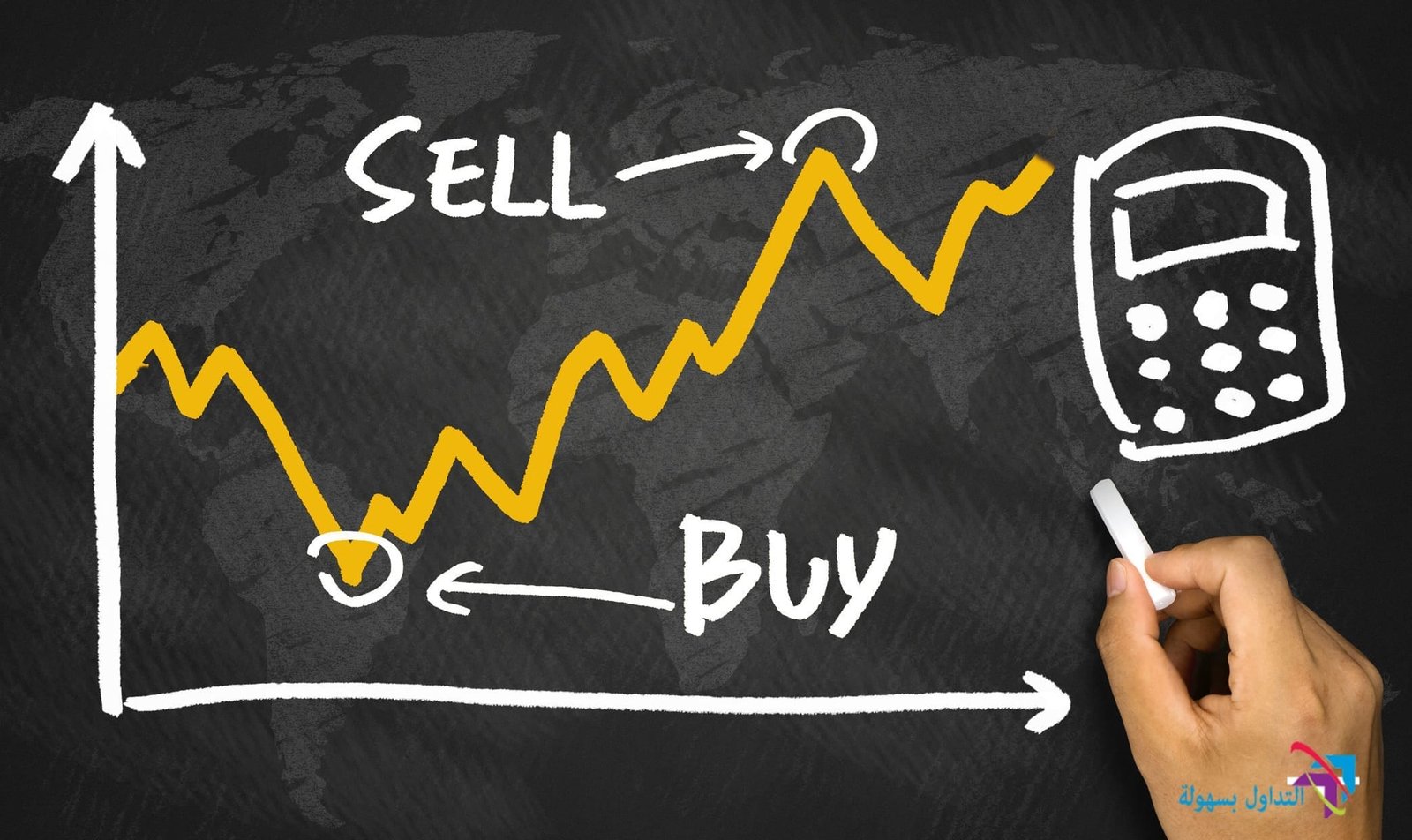 الشراء بسعر منخفض والبيع بسعر اعلى في سوق التداول الشراء بسعر منخفض والبيع بسعر اعلى