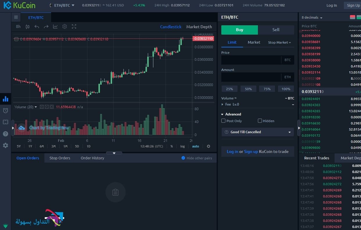 منصة التداول كوكوين Kucoin