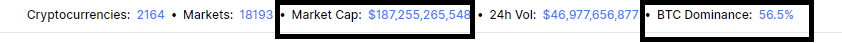 شرح موقع كوين ماركت كاب CoinMarketCap شرح موقع كوين ماركت كاب CoinMarketCap