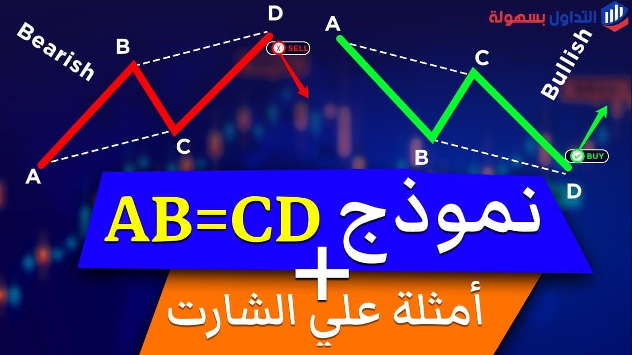 نموذج AB=CD