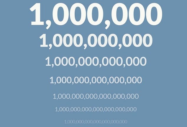 المليار كم مليون