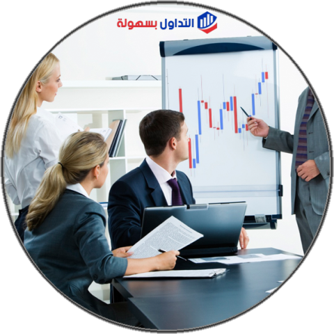 دروس فوركس