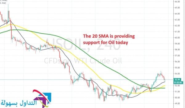 سعر النفط الخام