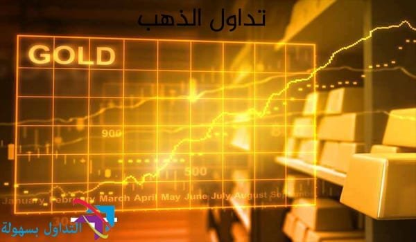 تداول الذهب في الاسواق المالية