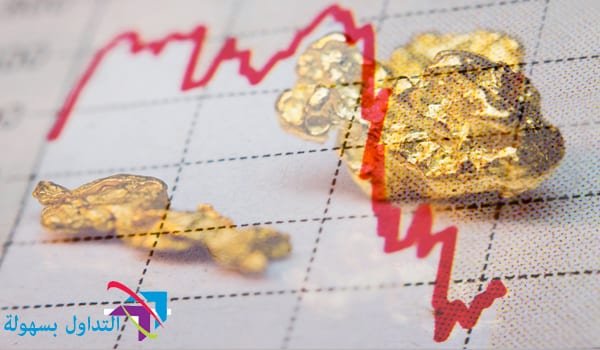 اسعار الذهب في انخفاظ