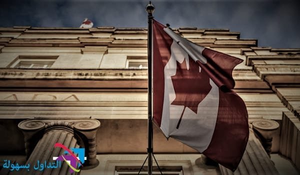 مبيعات التجزئة الكندية