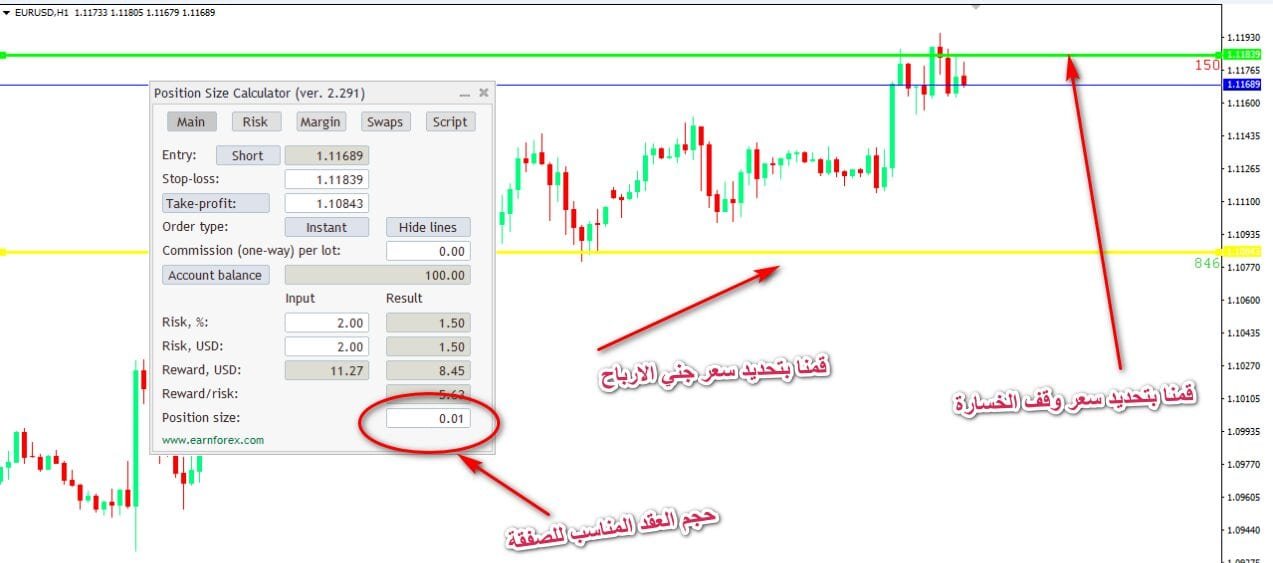 طريقة إستخدام حاسبة المخاطر للعملات على الميتاتريدر 4 و 5 حاسبة المخاطر