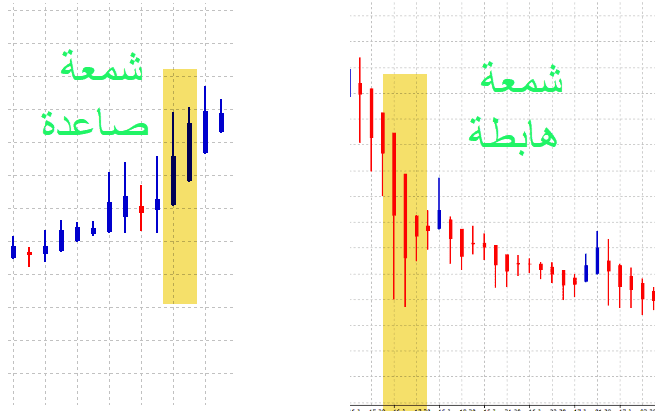 ممنوع التجول حلقه 2