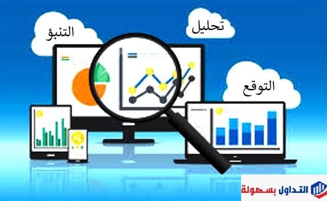 احترف توقع اتجاهات سوق الفوركس لتحقيق الربح المطلق سوق الفوركس