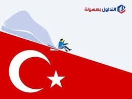 أزمة الديون التركية المحتملة