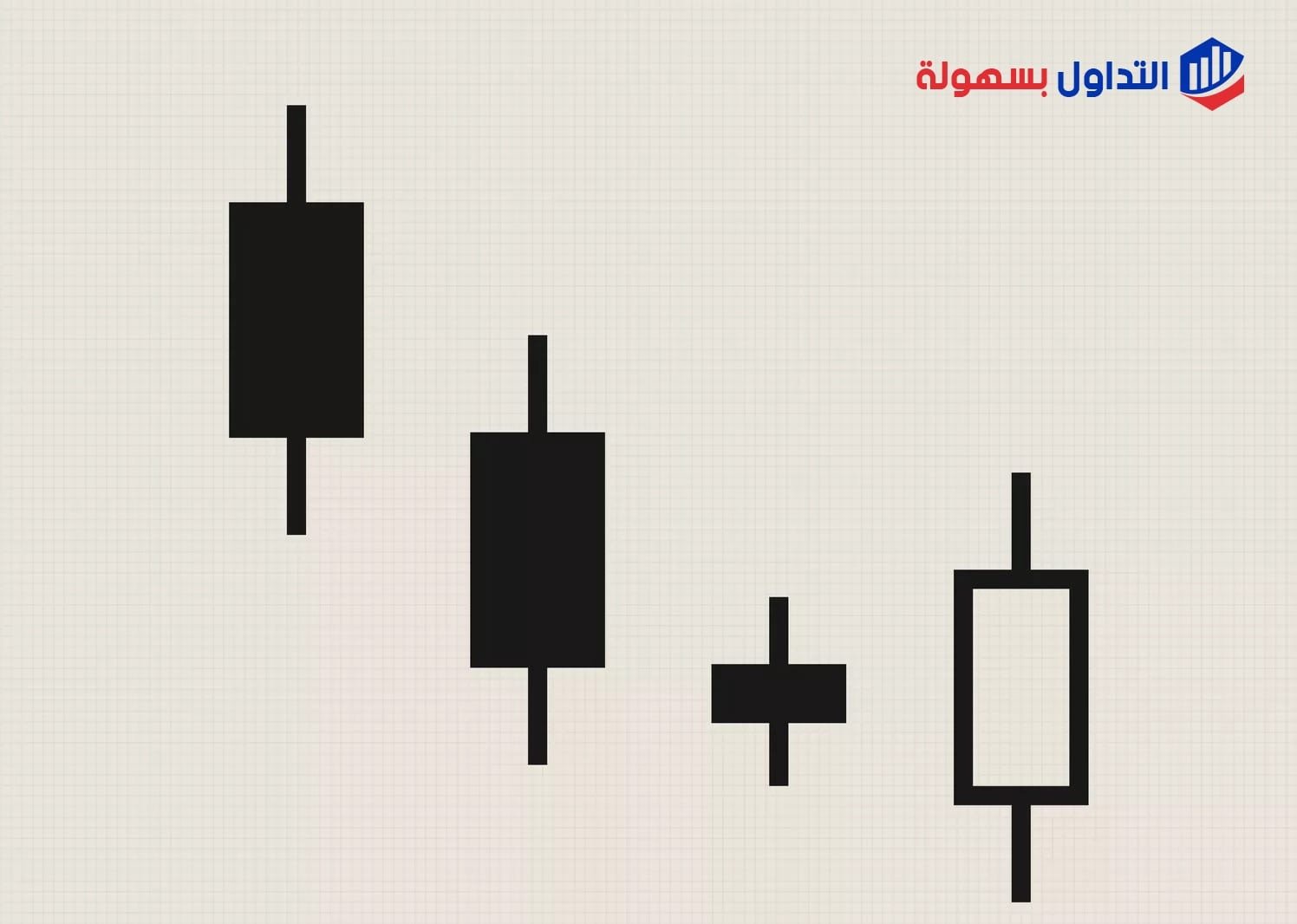 نمط الابتلاع الصاعد في الشموع اليابانية