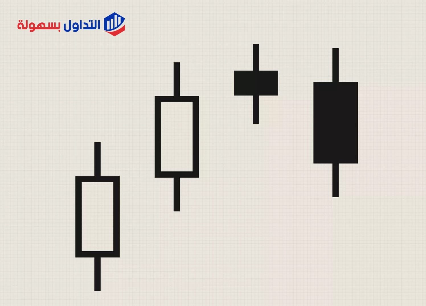 نجمة المساء الهابطة في الشموع اليابانية