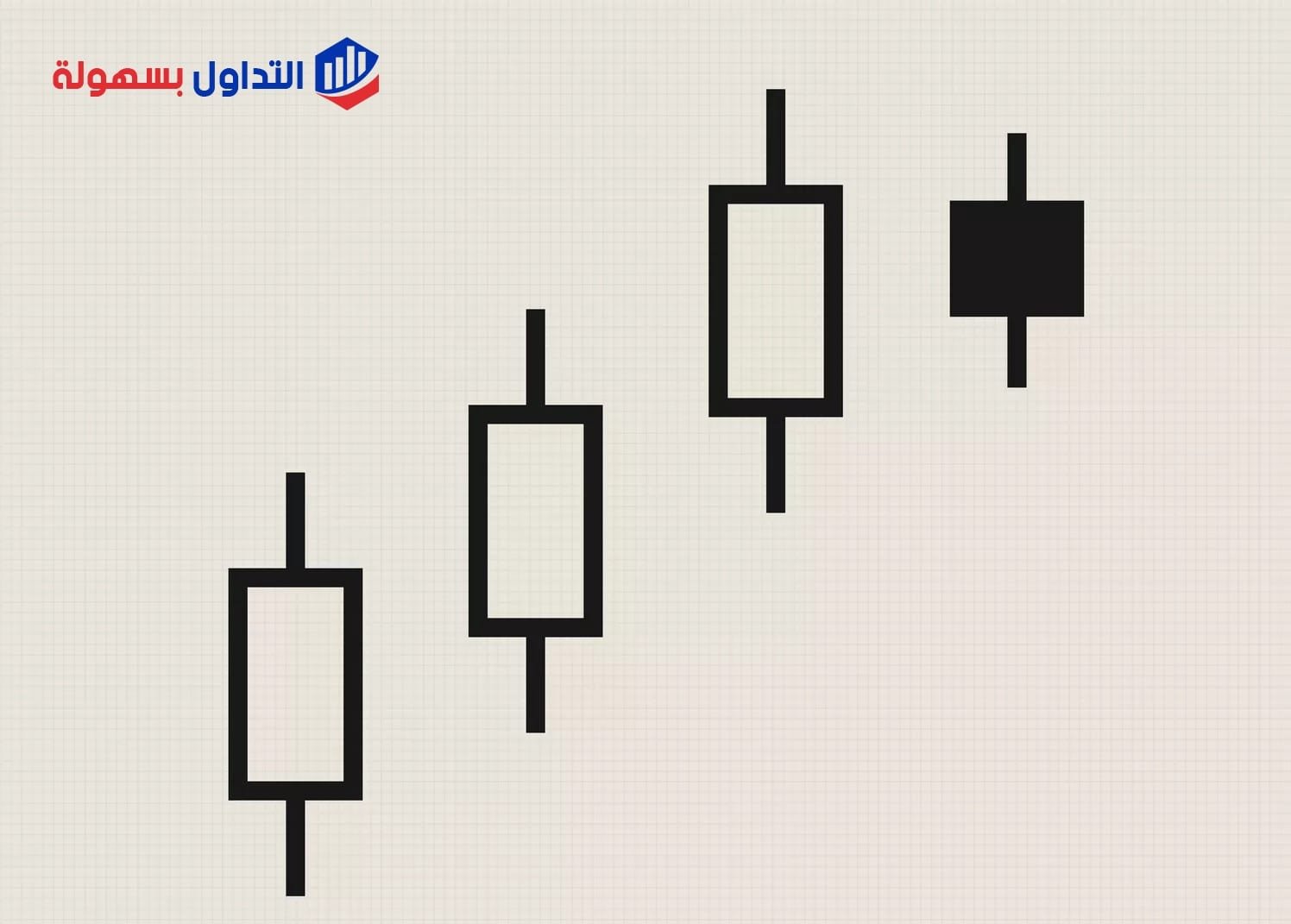 نموذج الابتلاع الهابط في الشموع اليابانية