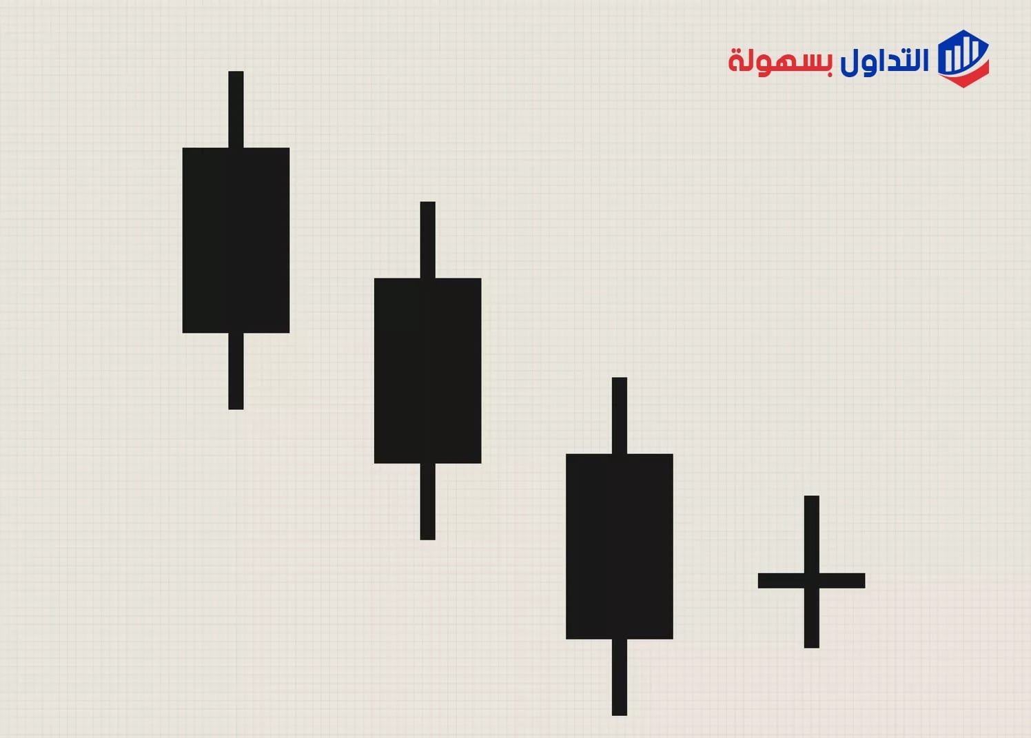 نموذج النجم الصاعد في الشموع اليابانية