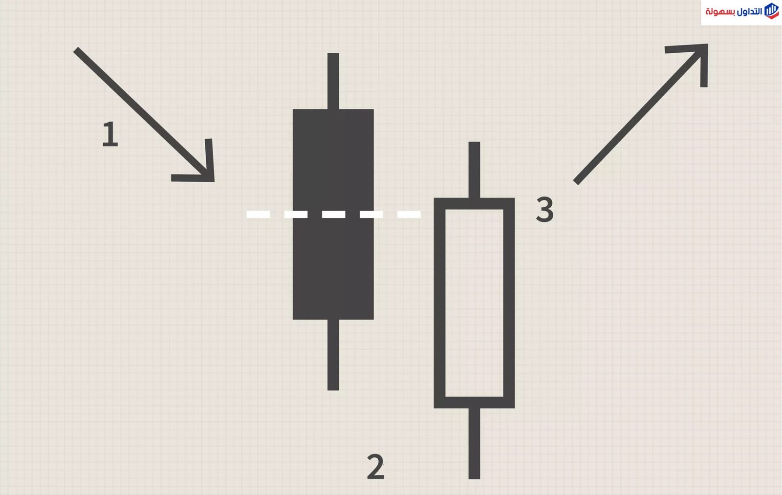 piercing-pattern