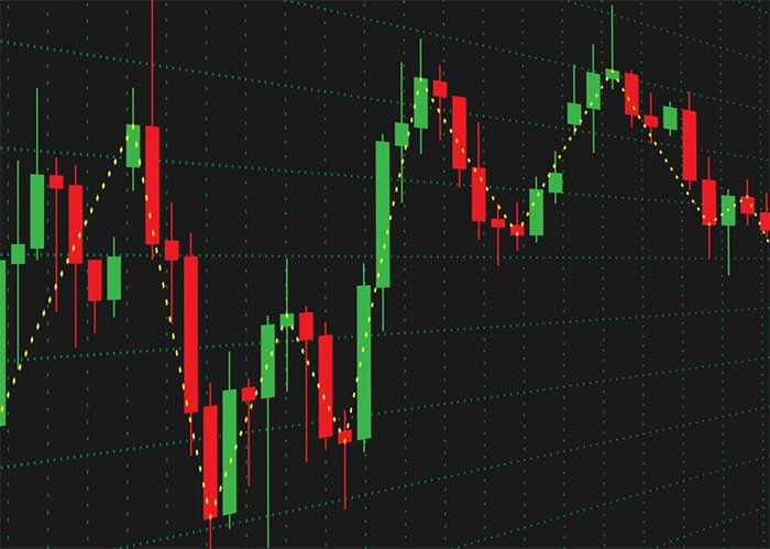 candlestick trading