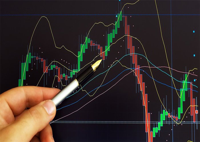 شمعات التداول