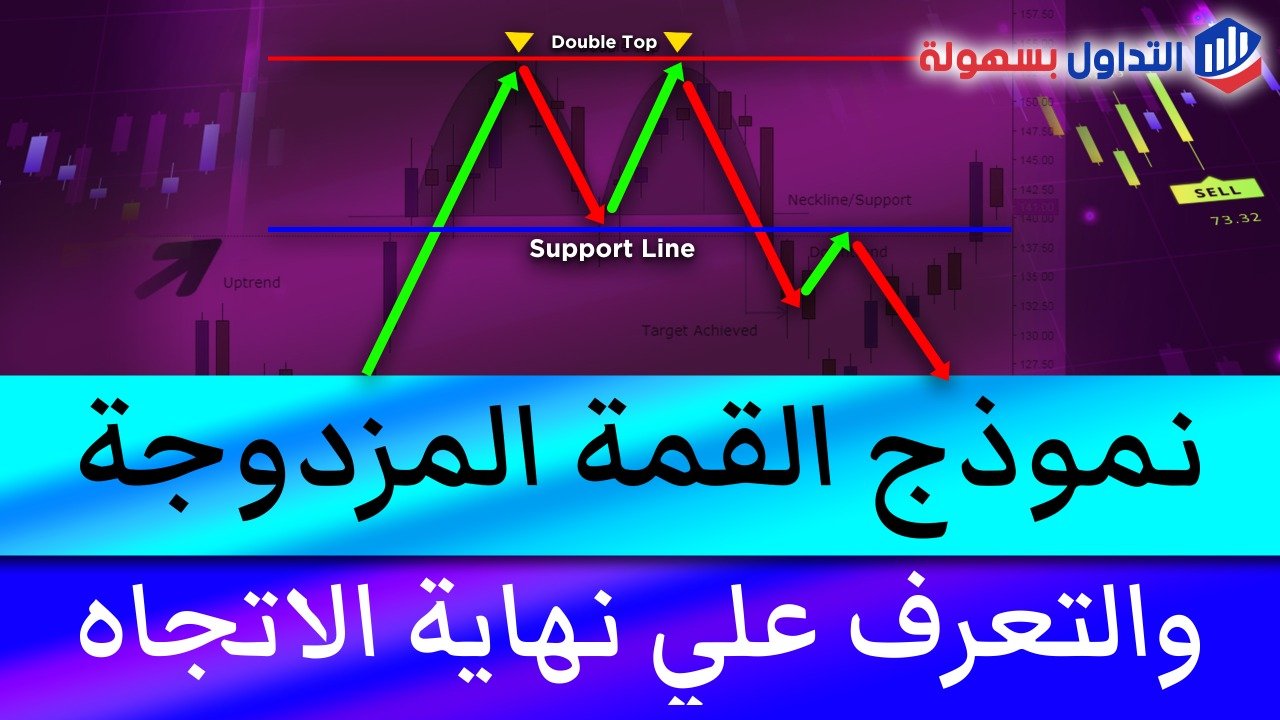 شرح نموذج القمم المزدوجة