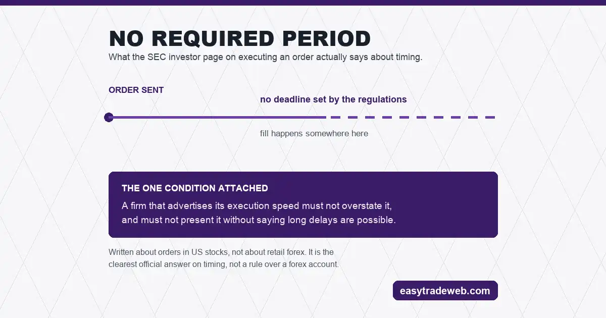 Executing Broker: The Role Your Forex Account Does Not Have The SEC statement that no set period is required to execute an order, with the one condition attached to advertised execution speed